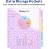 image:imageAvery Dividers for 3 Ring Binders 5 Tab Plastic Binder Dividers Pockets Insertable Big Tabs Pastel Classic Designs Extend Beyond Sheet Protectors 3 Sets 112555 tab Pack of 2