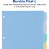 image:imageAvery Durable WriteOn Plastic Dividers with Erasable Tabs11 x 8 12 Multicolor 8 Tabs24 Sets
