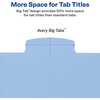 image:imageAvery Durable WriteOn Plastic Dividers with Erasable Tabs11 x 8 12 Multicolor 8 Tabs3 Sets