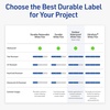 image:imageAvery Outdoor Waterproof Rectangle Labels with Sure Feed Technology 2 x 35 White Film PrinttotheEdge Compatible with Laser Printers 800 Labels Total200 labels