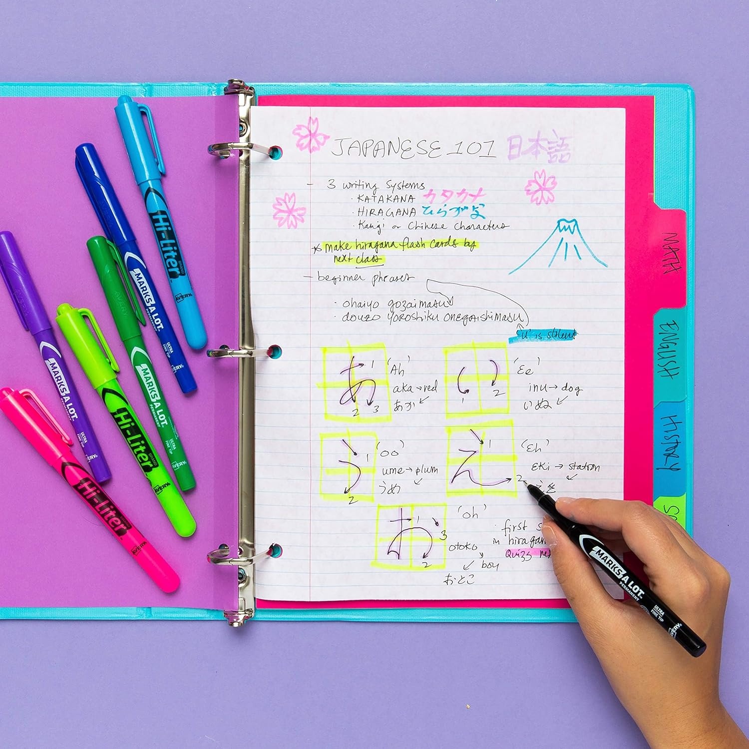 image:imageAvery HiLiter DeskStyle Highlighters Smear Safe Ink Chisel Tip 4 Assorted Color Highlighters 2406312 highlighters