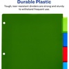 image:imageAvery Dividers for 3 Ring Binders 5Tab Plastic Binder Dividers Insertable Big Tabs Multicolor 1 Set 119005Tab