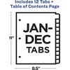 image:imageAvery JanDec Dividers for 3 Ring Binders 12 Tabs per Set Customizable Table of Contents Multicolor Tabs Great for Organizing Reports Projects and More 6 Sets of 118301pack