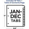 image:imageAvery JanDec Dividers for 3 Ring Binders 12 Tabs per Set Customizable Table of Contents Multicolor Tabs Great for Organizing Reports Projects and More 6 Sets of 118300