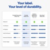 image:imageAvery Printable Durable White Rectangle Labels Sure Feed Technology 05 x 175 Waterproof Labels Laser amp PigmentBased Inkjet Compatible 800 Total800 labels