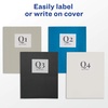 image:imageAvery Two Pocket Folders Holds up to 40 Sheets Business Card Slot 25 Black Folders 4798840 folders