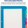 image:imageAvery Ultralast Big Tab Plastic Dividers for 3 Ring Binders 5Tab Set Multicolor with White Labels 1 Set 24900Multicolor