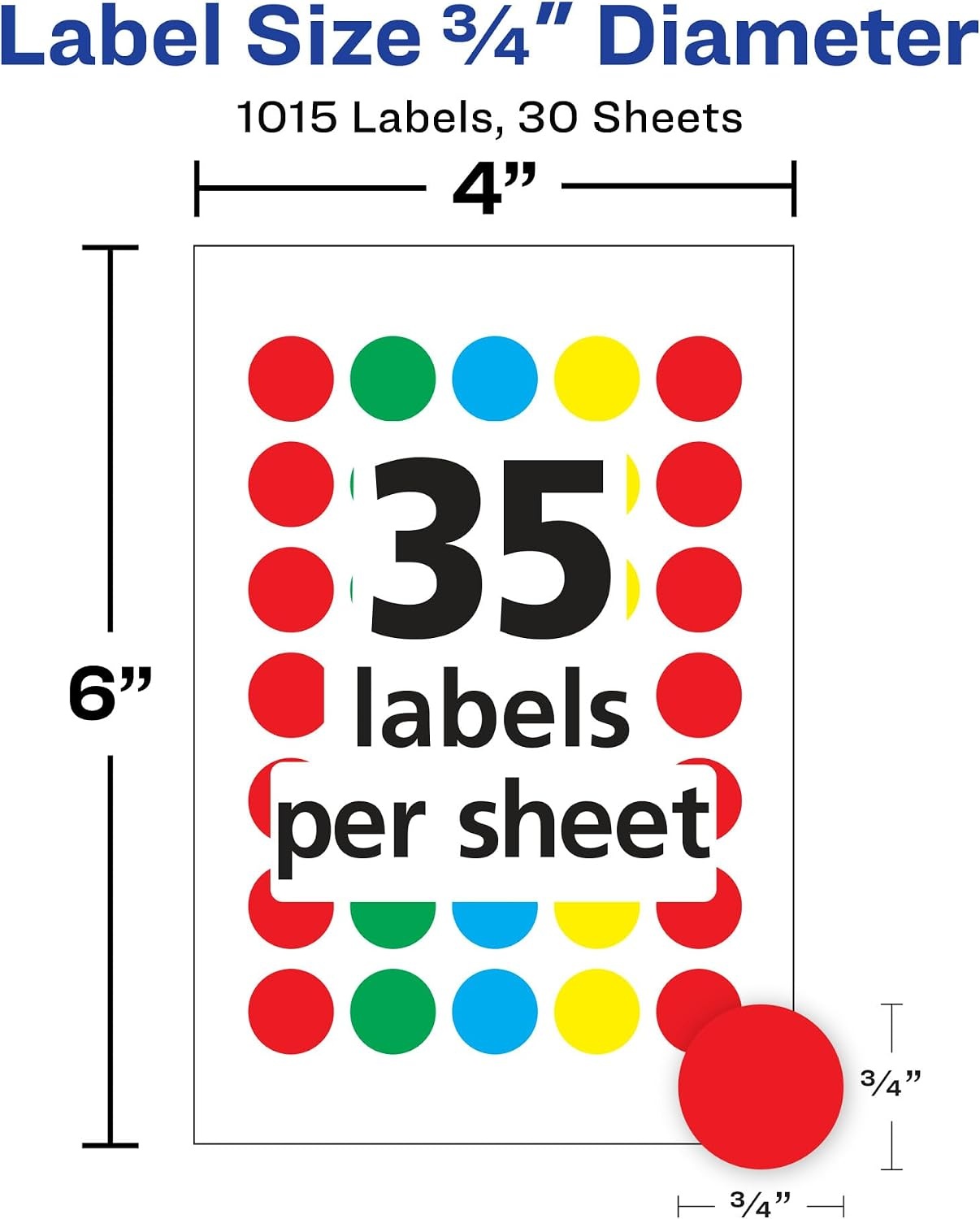 image:imageAvery SeeThrough ColorCoding Removable Labels 34 Inch Round Labels Assorted Translucent Colors NonPrintable 1015 Dot Stickers Total 5473