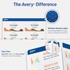 image:imageAvery Printable Shipping Labels with Sure Feed 2 x 4 Customizable Stickers Matte Clear 250 Blank Mailing Labels Great for Mailing Shipping and More 86635 Packs