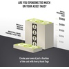 image:imageAvery Metallic Asset Tag Labels 334 x 2 Laser Printable Tags 64 Waterproof Labels 6152012 x 1