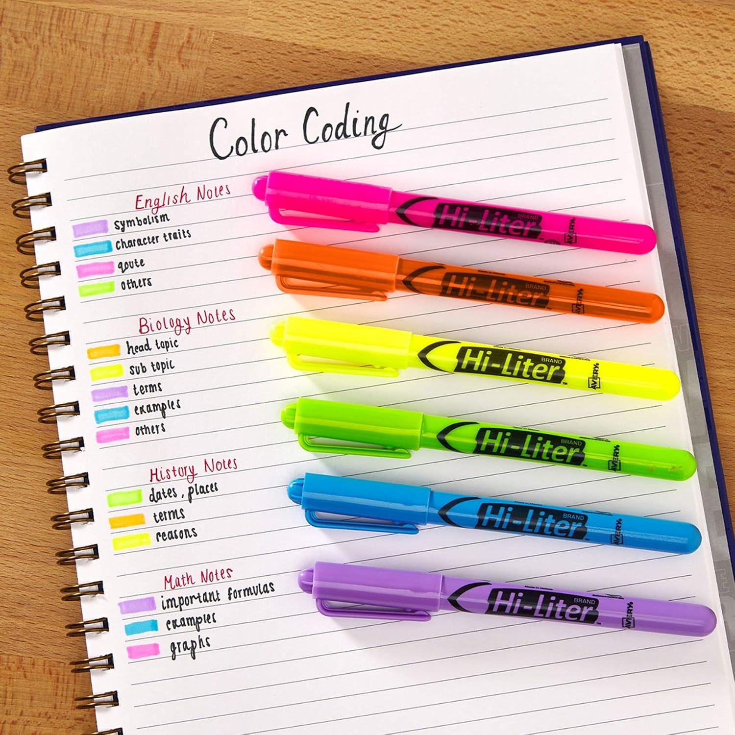 image:imageAVERY HiLiter PenStyle Highlighters Chisel Tip 6 Highlighters Assorted Colors 3 Packs 25602