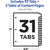 image:imageAvery 131 Dividers for 3 Ring Binders 31 Tabs per Set Customizable Table of Contents Multicolor Tabs Great for Organizing Reports Projects and More 12 Sets of 11129Divider