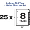image:imageAvery 5007278211447 Print amp Apply Clear Label Dividers Index Maker Easy Apply Printable Label Strip 8 White Tabs 25 Sets Case Pack of 6