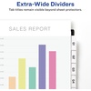 image:imageAvery Big Tab ExtraWide Insertable Clear Tab Dividers for 3 Ring Binders 8Tab Set White 6 Sets 11254Clear