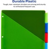 image:imageAvery Dividers for 3 Ring Binders 5Tab TwoPocket Plastic Binder Dividers Multicolor 24 Sets of 11906