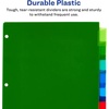image:imageAvery Dividers for 3 Ring Binders 8Tab Plastic Binder Dividers Insertable Big Tabs Multicolor 24 Sets of 11901