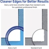 image:imageAvery Printable Note Cards Envelopes Included 425 x 55 Matte White Laser Printer Compatible 60 Blank Cards Total Great for Product Branding Marketing and More 5315414 x 512 Inches