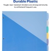 image:imageAvery Write amp Erase Pocket Plastic Dividers for 3 Ring Binders 8 Tab Sets Multicolor Works with Sheet Protectors 3 Sets 317013 Sets