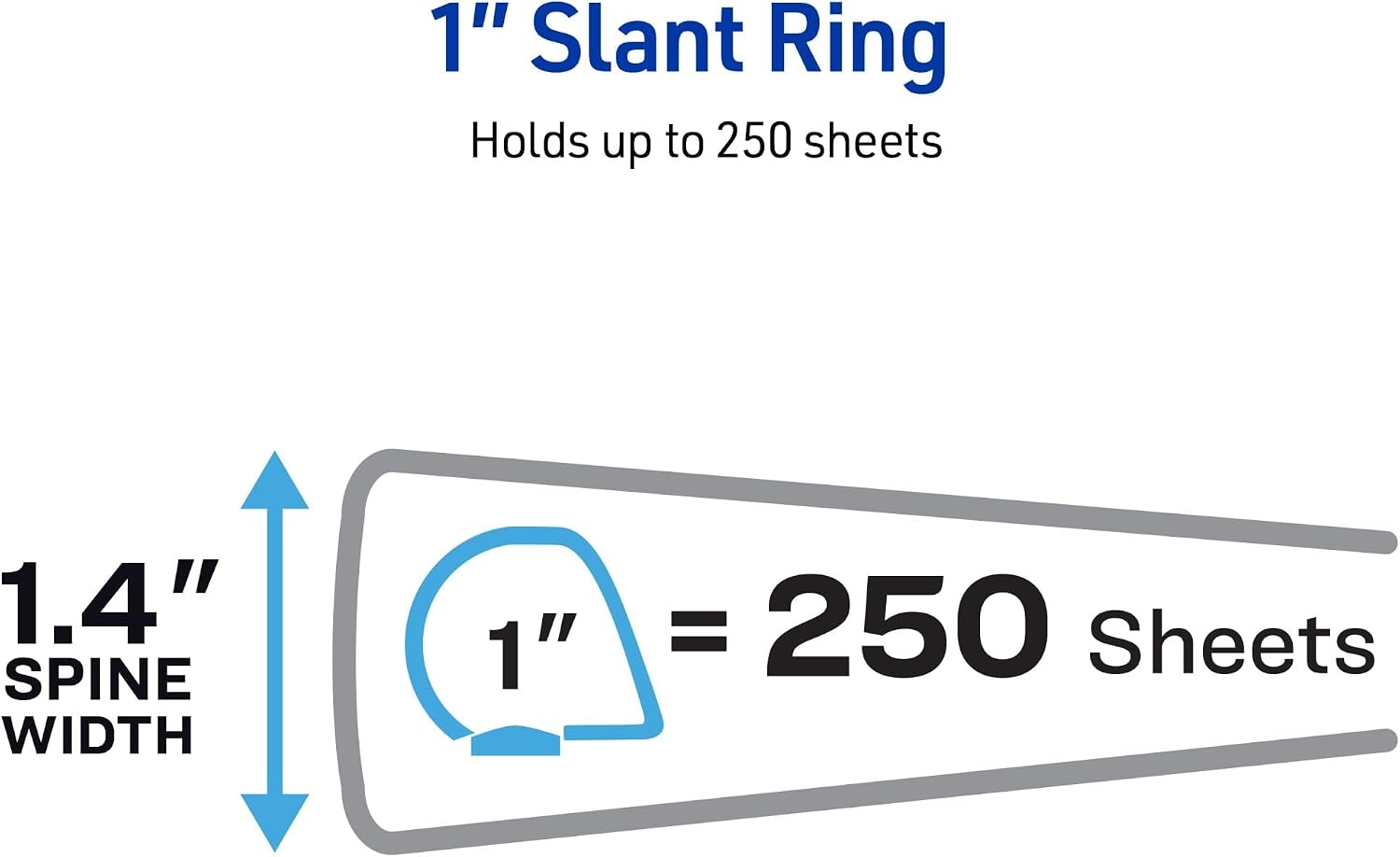 image:imageAvery Durable View 3 Ring Binders 1 Inch Slant Rings 250Sheet Capacity Assorted Pastel Colors 6Pack 05632  for School Office Teachers Classrooms amp Home Organization