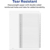 image:imageAvery 131 Dividers for 3 Ring Binders 31 Tabs per Set Customizable Table of Contents Classic White Tabs Great for Organizing Reports Projects and More 11128White