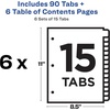 image:imageAvery 15 Tab Dividers for 3 Ring Binders Customizable Table of Contents Multicolor Tabs 6 Sets 111976 sets