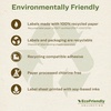 image:imageAvery EcoFriendly Matte White Recycled Square Labels 2 x 2 PrinttoTheEdge Matte White Labels Permanent Adhesive LaserInkjet Printable 300 Total1 200 labels