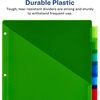 image:imageAvery Insertable Plastic Dividers for 3 Ring Binders 8 Tabs per Set Big Tabs One Pocket Multicolor Binder Dividers Works with Sheet Protectors 119031Pack