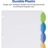 image:imageAvery Insertable Style Edge Plastic Dividers for 3 Ring Binders 8Tab Set Multicolor 1 Set 112015 Tabs
