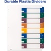 image:imageAvery Plastic 8 Tab Binder Dividers Customizable Table of Contents Multicolor Tabs 1 Set 11817
