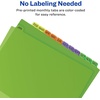 image:imageAvery PrePrinted JanDec Plastic Dividers for 3 Ring Binders 12Tab Set Multicolor 1 Set 11331Binder Divider