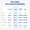 image:imageAvery Printable Durable White Rectangle Labels Sure Feed Technology 1 x 258 PrinttotheEdge Waterproof Labels Laser amp PigmentBased Inkjet Compatible 160 Total400 labels