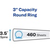 image:imageAvery Standard View 3 Ring Binder 3 Round Rings 460Sheet Capacity 35 Inch Wide Spine 1 White Binder Ideal for Lightweight Organization and Occasional Referencing 05800White