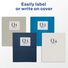 image:imageAvery Two Pocket Folders Holds up to 40 Sheets Business Card Slot 25 White Folders 47991White