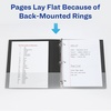 image:imageAvery TwoTone Durable View 3 Ring Binder 1 Inch Slant Rings VioletSoft Blue Binder 17131BlueTeal