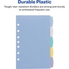 image:imageAvery Write amp Erase Durable Plastic Mini Dividers for 3 Ring Binders and 7Ring Binders 55 x 85 5Tab Set Multicolor 1 Set 16180