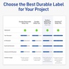 image:imageAvery Outdoor Waterproof Rectangle Labels with Sure Feed Technology 15 x 375 White Film PrinttotheEdge Compatible with Laser Printers 500 Labels Total100 labels
